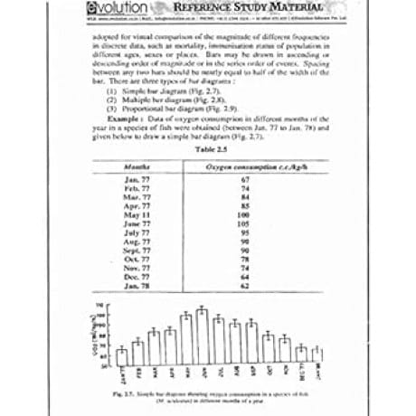 Evolution Botany Optional Notes