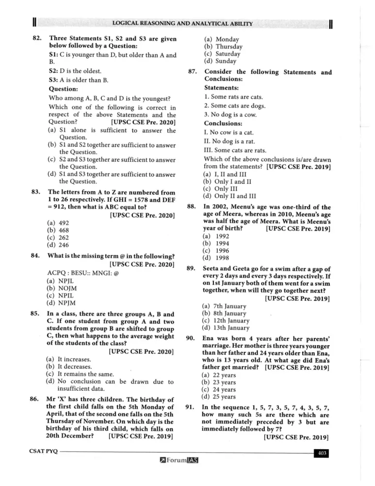 Forum IAS UPSC Prelims Toolkit: Topic Wise PYQ (1992-2025) – Ultimate Pack of 7 Booklets (2nd Edition) - Image 2