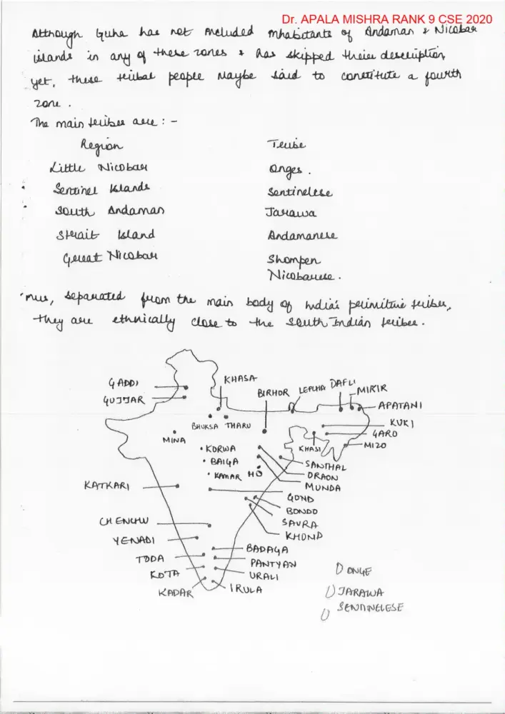 Apala Mishra Anthropology Handwritten Notes for 2024-2025 Printed Booklets Set of 4 - Image 3