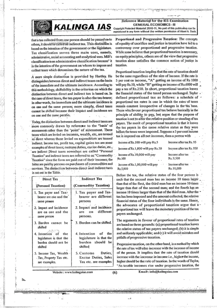 Kalinga IAS Economics Notes by AK Das 2025-2026 | UPSC Economics Optional Booklets - Image 3