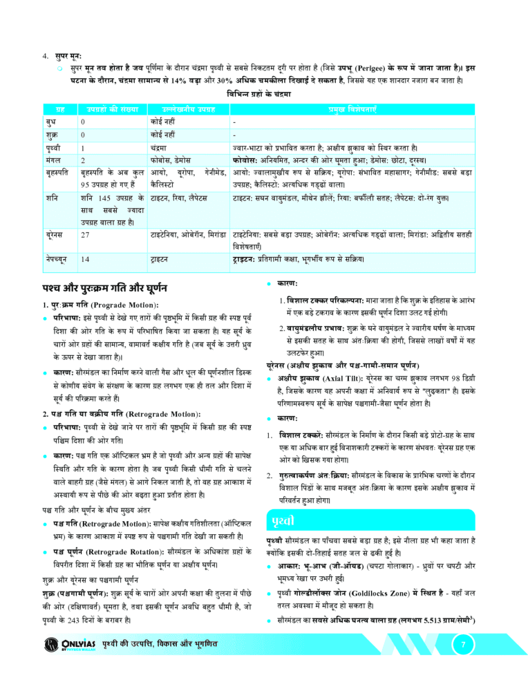 PW Udaan Prelims GS Notes 2025–26 Hindi Edition 11 Booklets Printed Format - Image 3