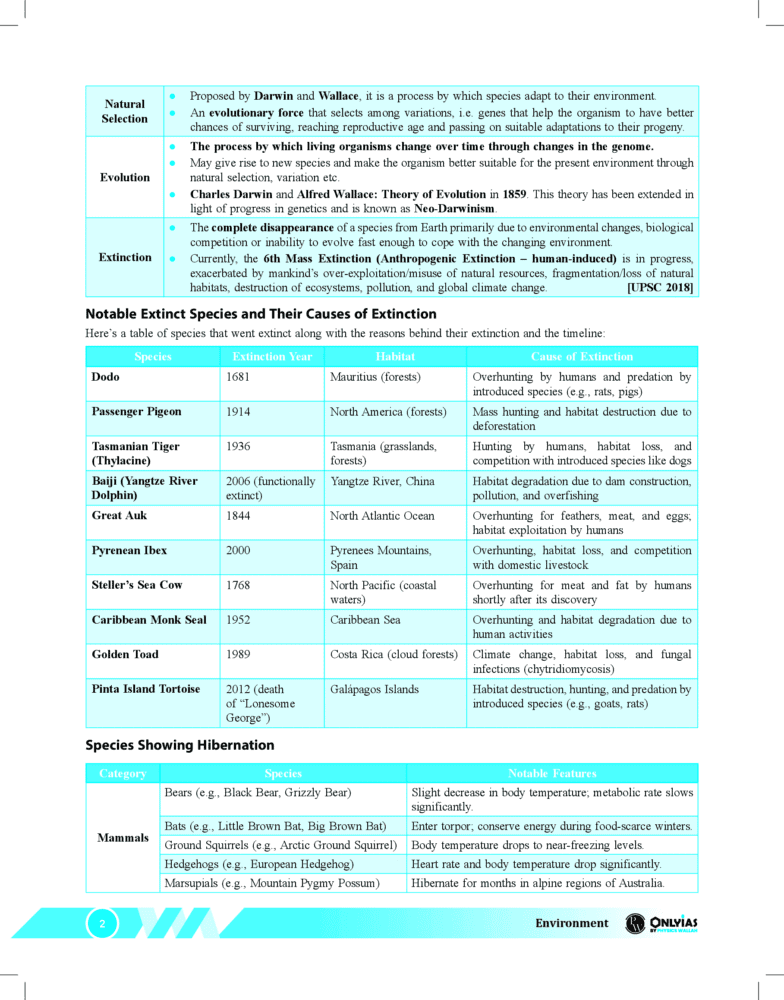 PW Udaan Prelims GS Notes 2025–26 Printed Booklets Set of 11 by Only IAS - Image 4