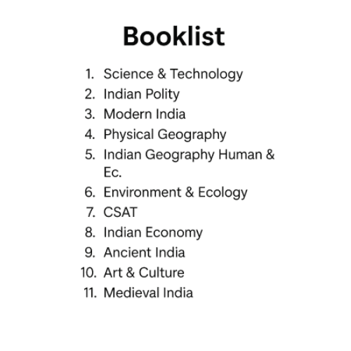 PW Udaan Prelims GS Notes 2025–26 Printed Booklets Set of 11 by Only IAS - Image 2